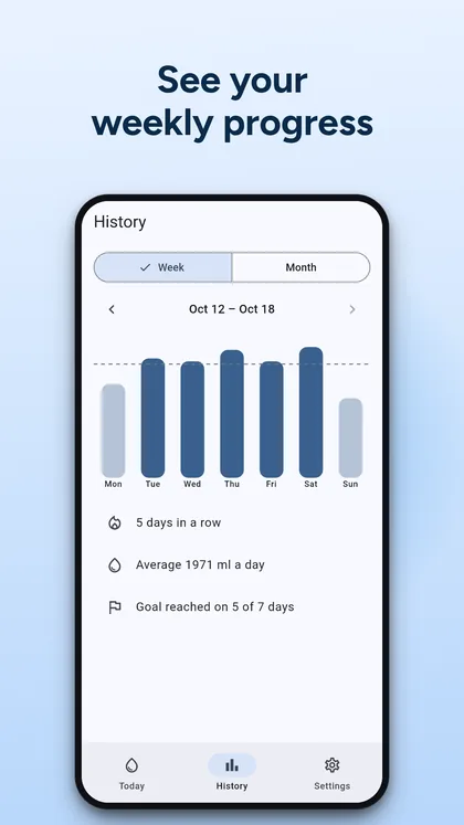 Water Reminder screenshot 2